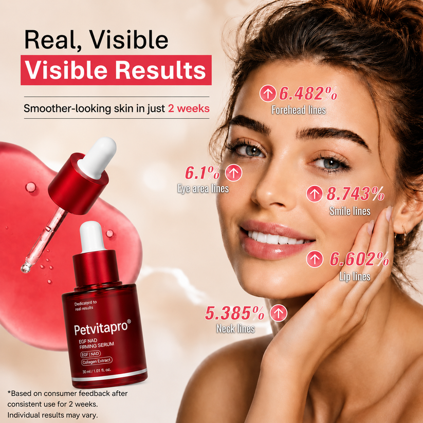 Visible Results